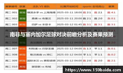 南非与塞内加尔足球对决前瞻分析及赛果预测